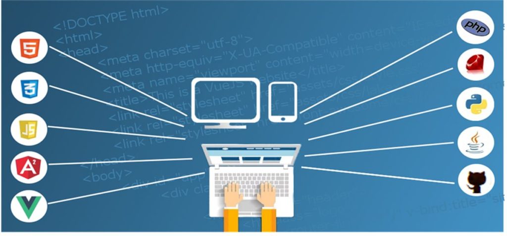 Suitable Web Hosting Plan