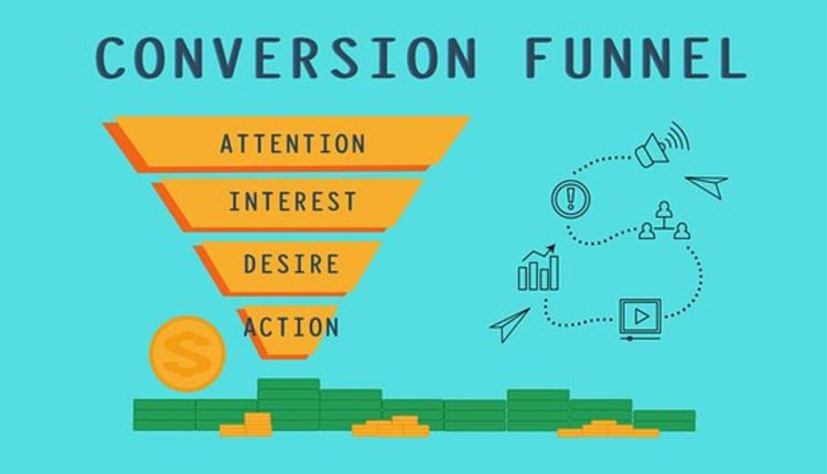 Effective Website Sales Funnels