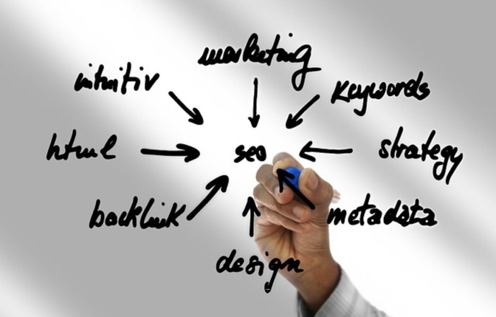 guest post service