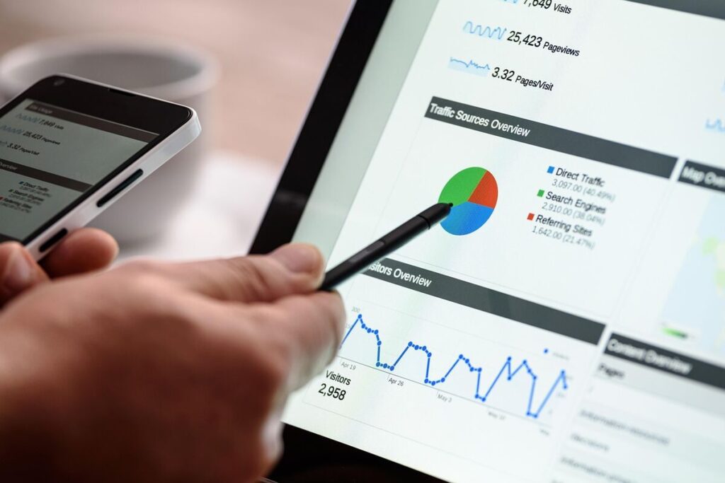 digital marketing near me